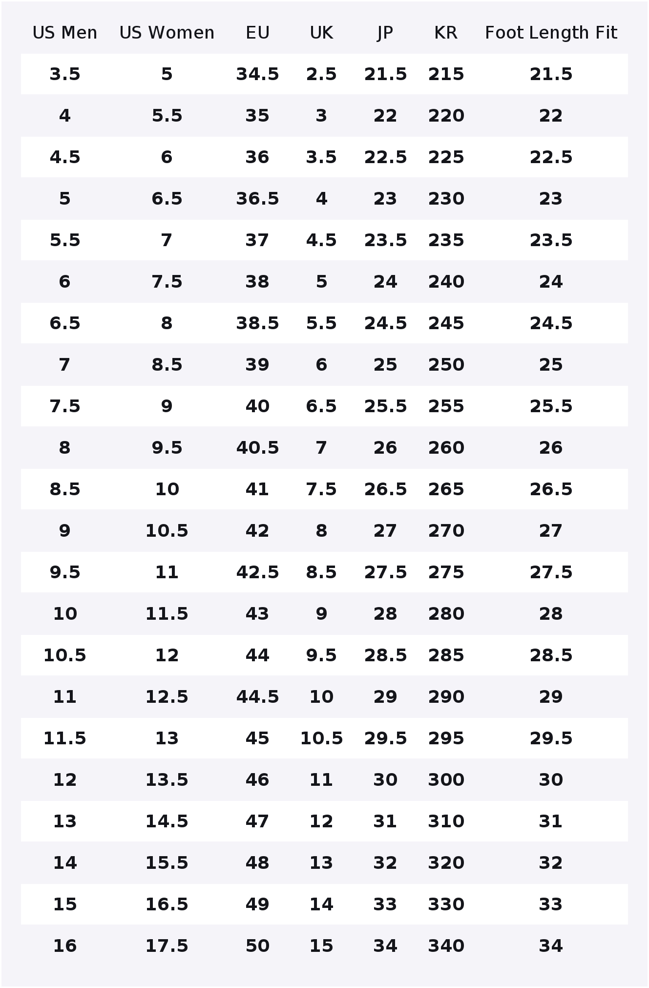 Vans SK8 HI High top Skateboar - Vans Shoes Sk8-Hi recensie en prijs