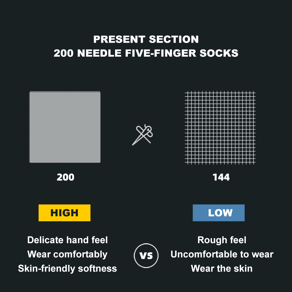 WRELS 1/3 paar teensokken COOL - Wool Hiking Sock recensie en prijs